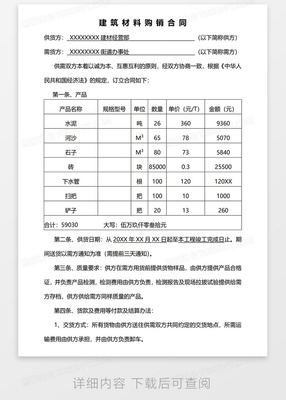 建筑材料購(gòu)銷合同Word模板（適用于家具銷售）